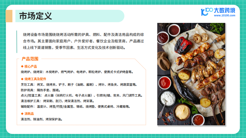 2025烧烤设备出海研究报告 第5页