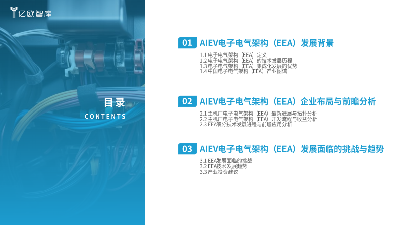 2025中国AIEV电子电气架构（EEA）企业布局洞察报告 第3页