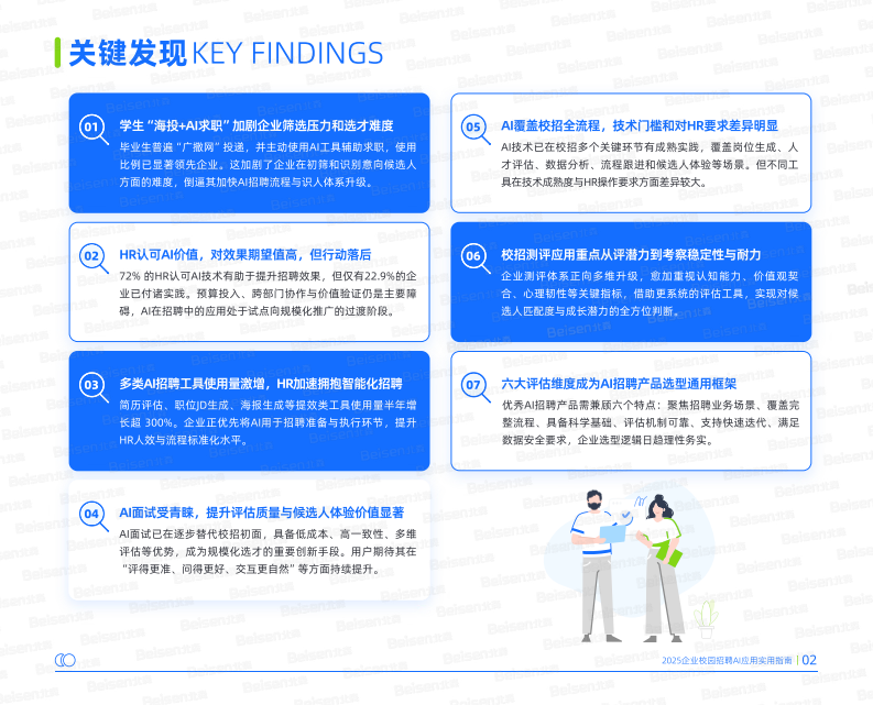 2025企业校园招聘AI应用实用指南&mdash;&mdash;AI重塑校园招聘从趋势洞察到实践路径 第4页