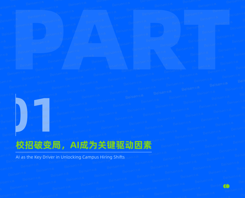 2025企业校园招聘AI应用实用指南&mdash;&mdash;AI重塑校园招聘从趋势洞察到实践路径 第5页