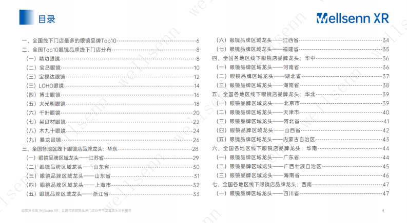 2025中国传统眼镜调研报告系列（二）-全国传统眼镜品牌门店分布与区域龙头分析报告 第4页