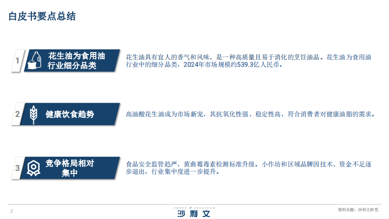 2025中国花生油行业白皮书 第2页