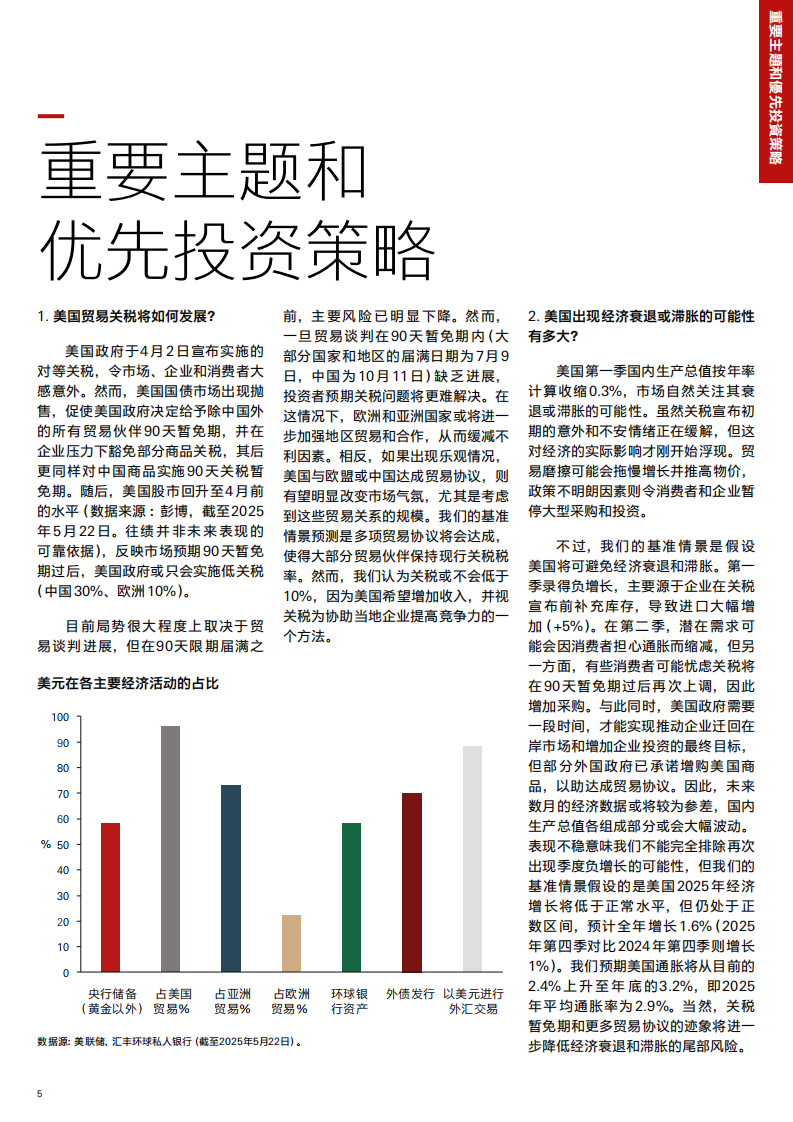 2025年第三季投资展望报告：动荡市场的制胜之道 第5页