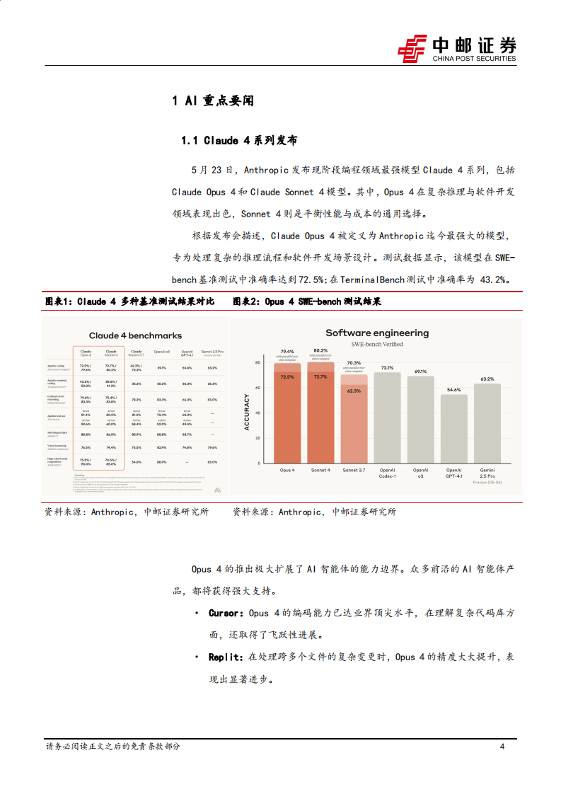AI动态汇总：Claude 4系列发布，谷歌上线编程智能体Jules-中邮证券 第4页