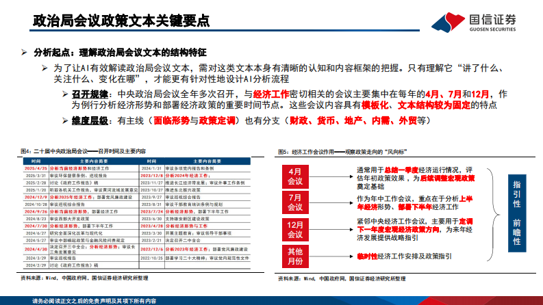 AI赋能资产配置(十五)：DeepSeek解读中央政治局经济工作会议-国信证券 第4页