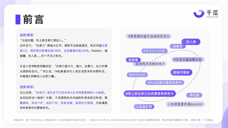 2025种草趋势生命力数据洞察报告（小红书平台） 第2页