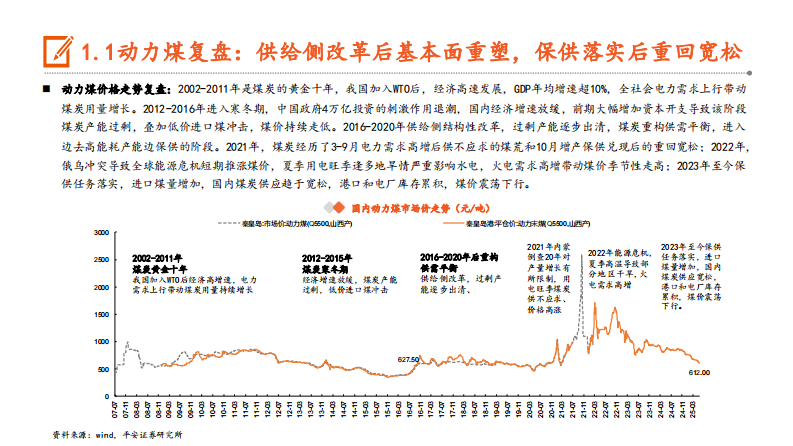 煤炭行业深度-煤价底部渐进-静待供给出清 第5页