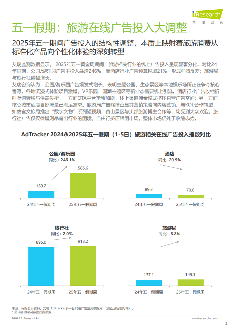 体验经济引爆五一流量 第2页