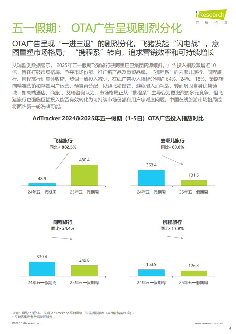 体验经济引爆五一流量 第4页