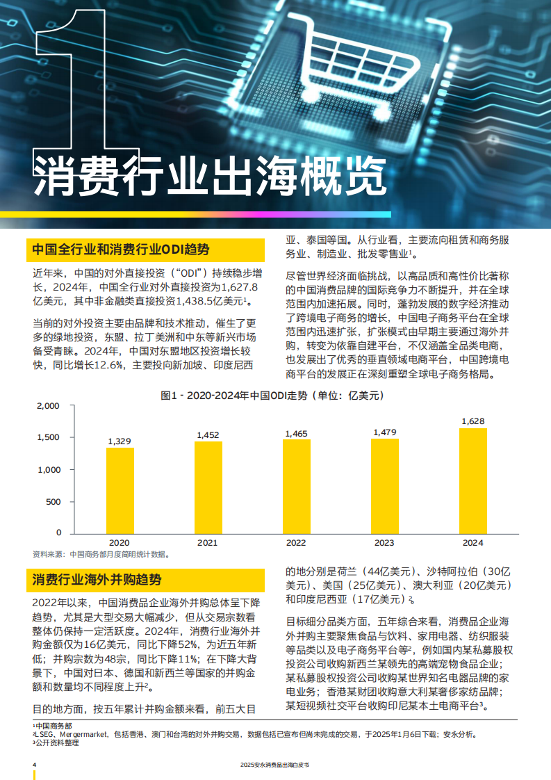 2025年消费品出海白皮书 第3页