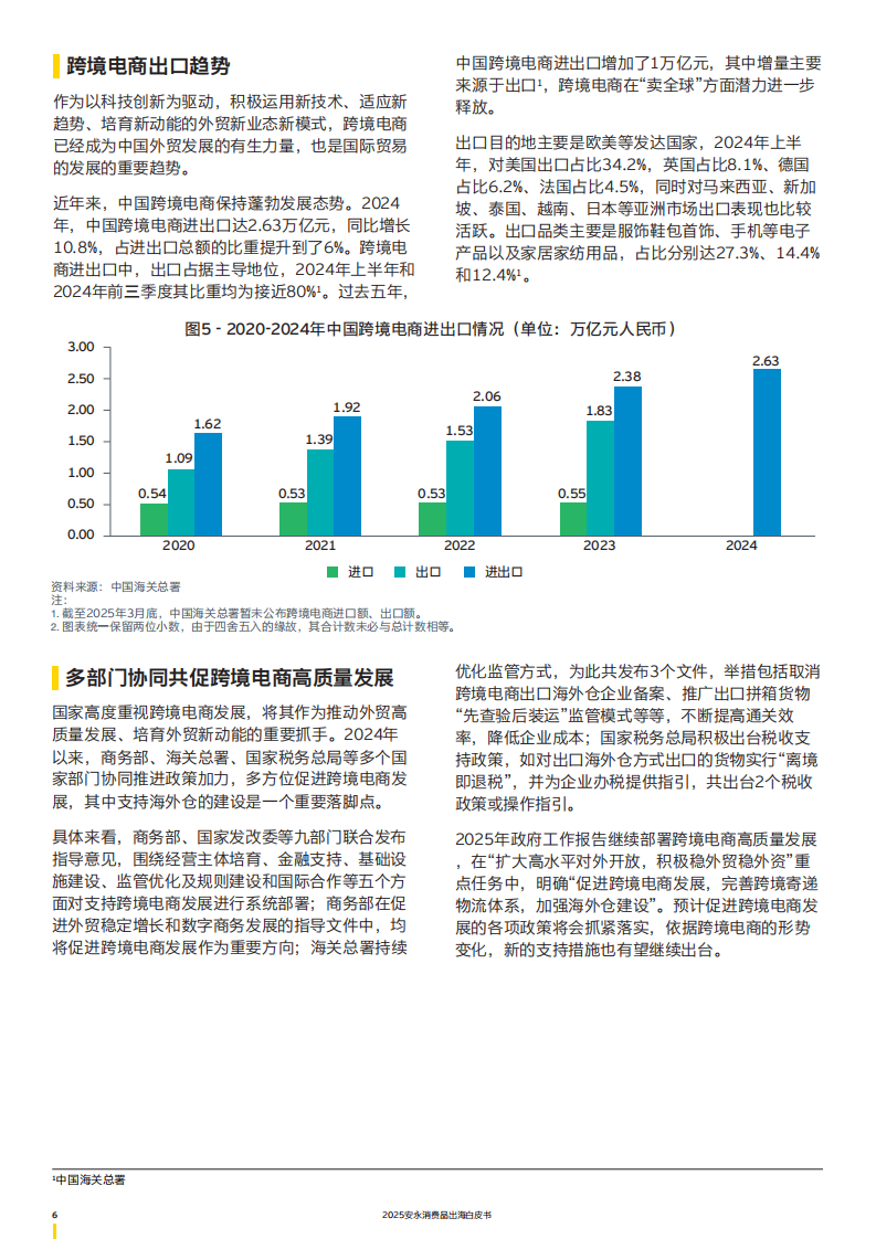 2025年消费品出海白皮书 第5页