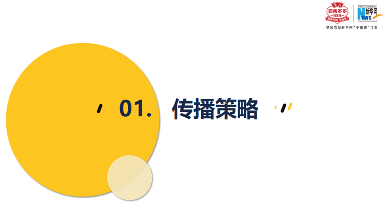 粮油花生油品牌小围裙计划暑期儿童美食整合营销方案【儿童暑期活动】【花生油整合营销】 第3页