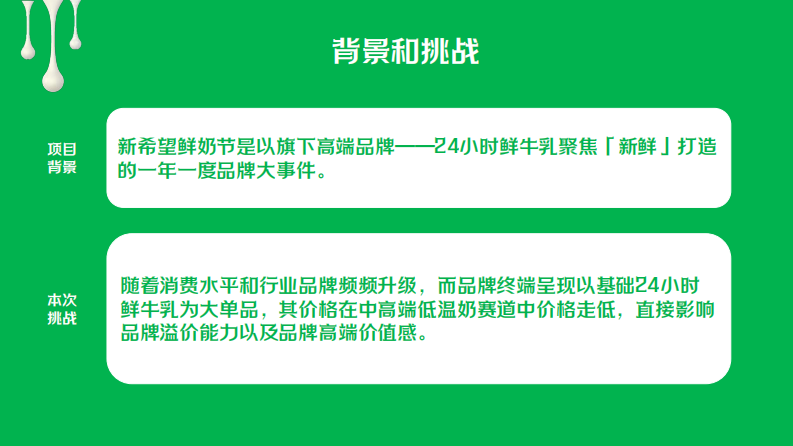 牛奶品牌24小时&ldquo;鲜奶节&rdquo;品牌IP升级【鲜奶活动】【乳品乳制品】【品牌升级】 第2页