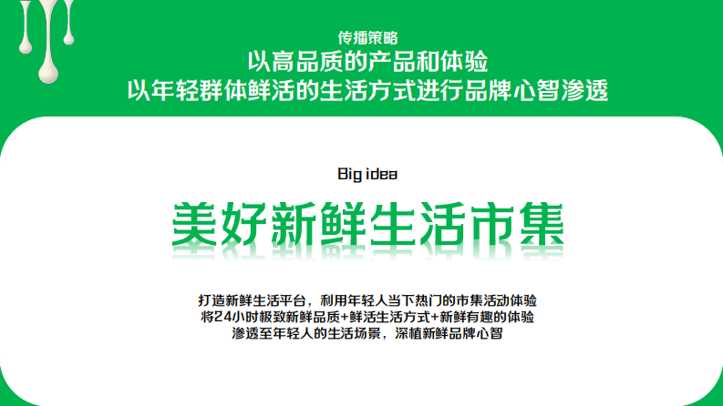 牛奶品牌24小时&ldquo;鲜奶节&rdquo;品牌IP升级【鲜奶活动】【乳品乳制品】【品牌升级】 第4页