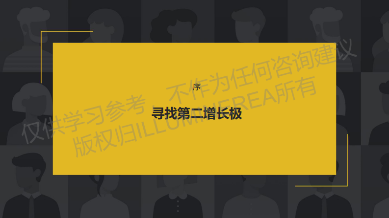 2025聚焦R-世代：下一个增长极 第3页