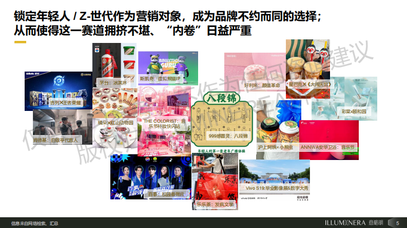 2025聚焦R-世代：下一个增长极 第5页