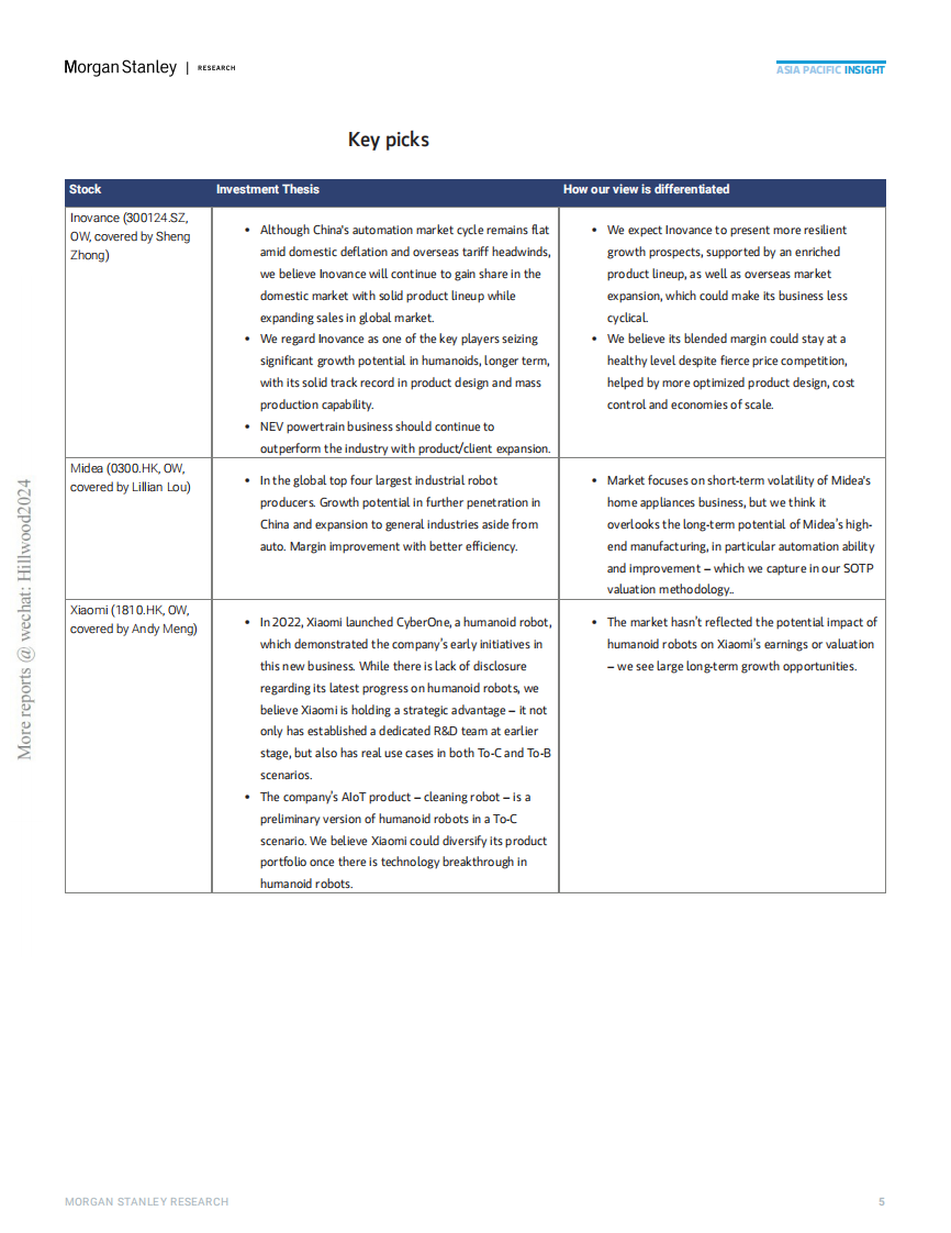 机器人技术释放，新时代来临（英文） 第5页