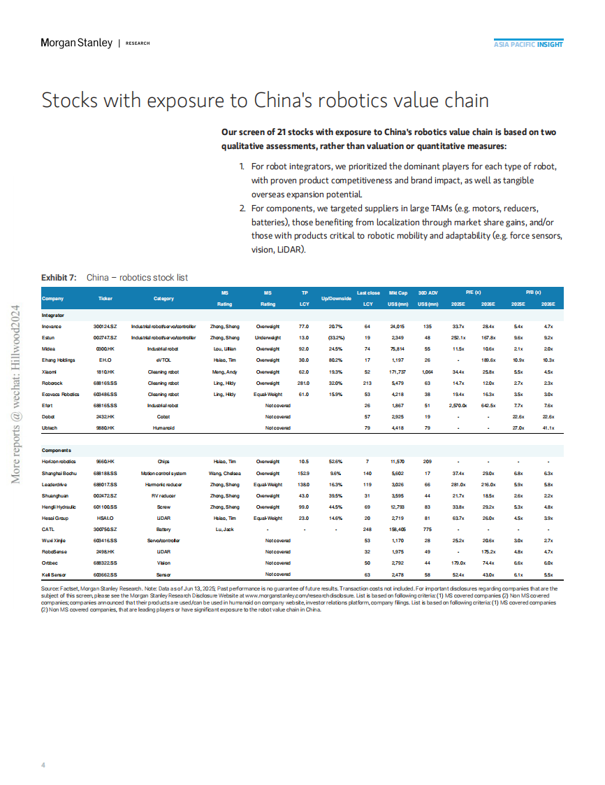 机器人技术释放，新时代来临（英文） 第4页