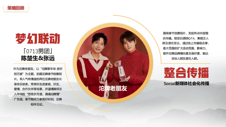 白酒品牌CNY节点社会化传播营销结案【白酒种草营销】【白酒明星代言】【白酒CNY营销】 第3页