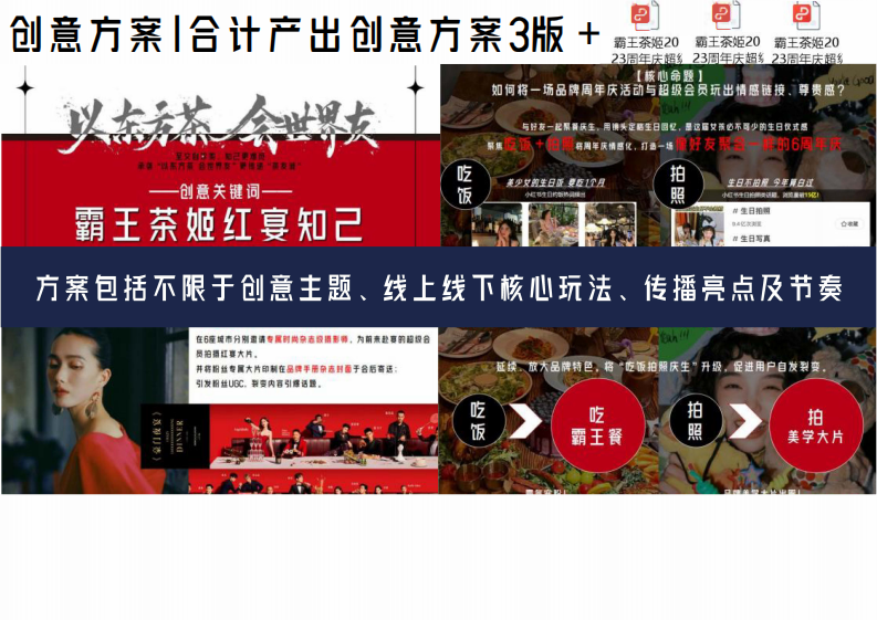 霸王茶姬六周年超级会员营销结案报告【新茶饮】【中式茶饮】【会员庆活动】【周年庆活动】 第3页