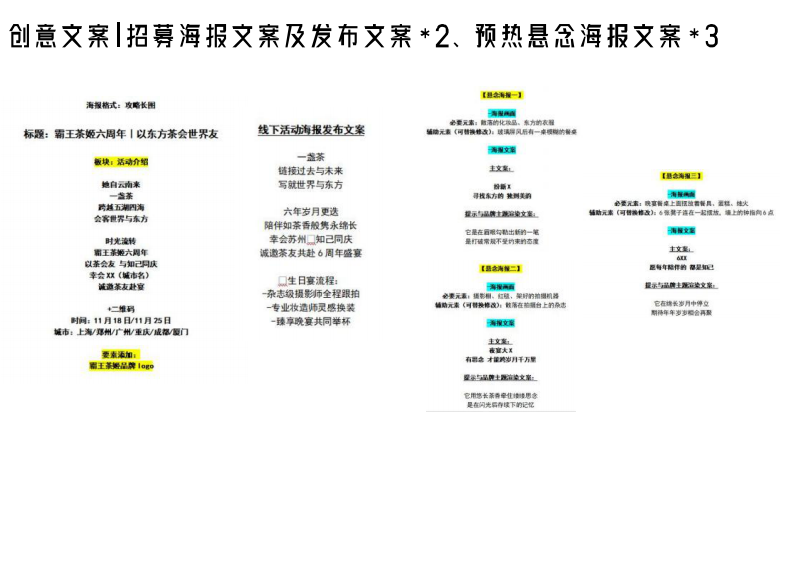 霸王茶姬六周年超级会员营销结案报告【新茶饮】【中式茶饮】【会员庆活动】【周年庆活动】 第5页