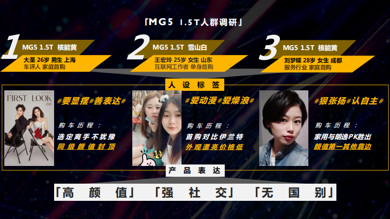 新能源汽车品牌新车型整合传播策略及创意【新车上市】【汽车传播】 第4页