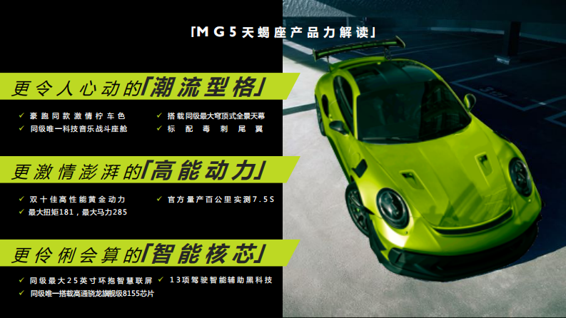 新能源汽车品牌新车型整合传播策略及创意【新车上市】【汽车传播】 第5页