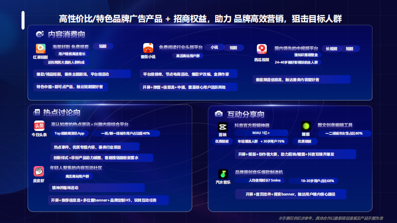 2025年巨量引擎「非抖音端」产品手册【互联网】【通案】 第4页