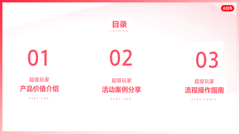 2025小红书&ldquo;超级玩家&rdquo;：游戏行业内容种草与声量曝光的解决方案【互联网】【通案】 第3页