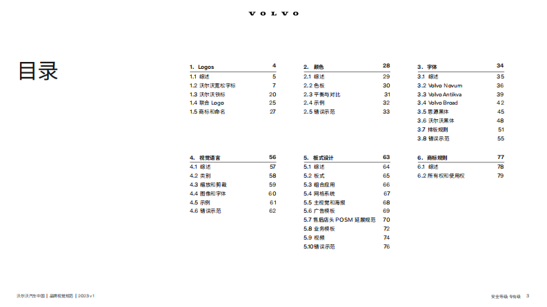 进口汽车品牌-品牌视觉规范【VI规范】【VI手册】【汽车】 第3页