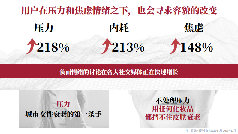 玉容初品牌档案【美妆护肤】【国货护肤品】【品牌手册】 第3页