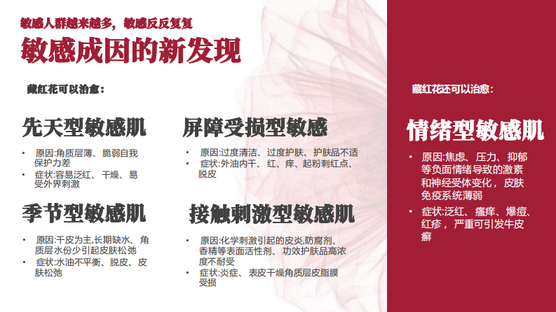 玉容初品牌档案【美妆护肤】【国货护肤品】【品牌手册】 第5页