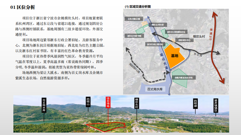 青少年实践营地景观方案设计方案【研学基地】【研学设计】【研学景观设计】【研学基地规划】 第4页