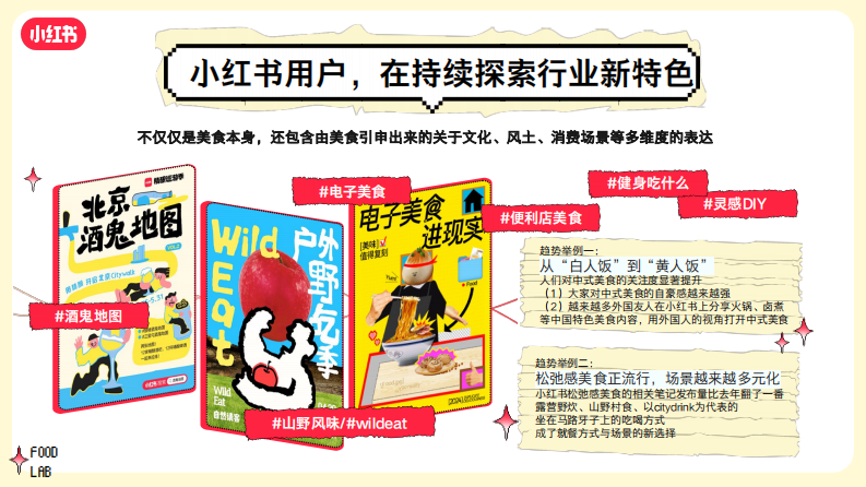 S 级《小红书好食节》行业大事件招商通案【互联网】【通案】 第3页