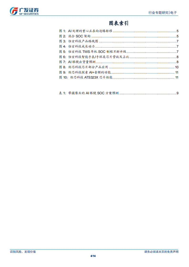 电子行业AI的进击时刻系列14：AI语音成为基础设施，AI SOC成长空间广阔 第4页