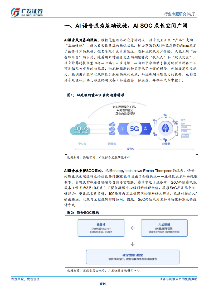 电子行业AI的进击时刻系列14：AI语音成为基础设施，AI SOC成长空间广阔 第5页