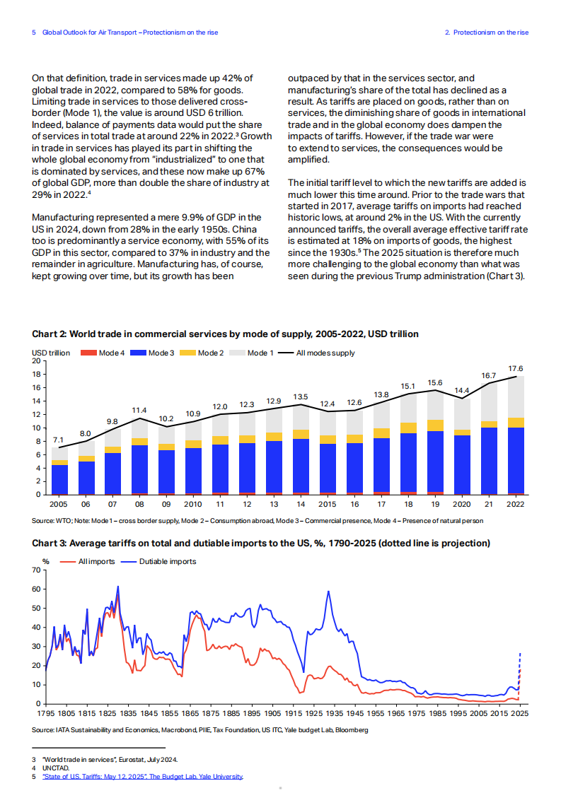 2025年全球航空运输展望报告：贸易保护主义抬头（英文） 第5页