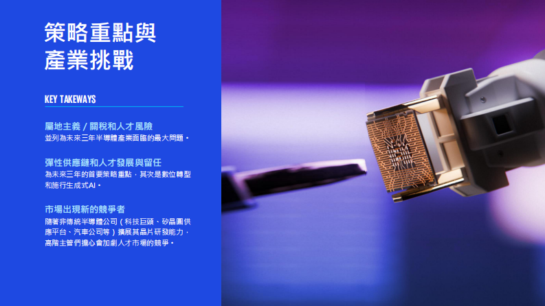 2025全球半导体产业大调查报告 第4页