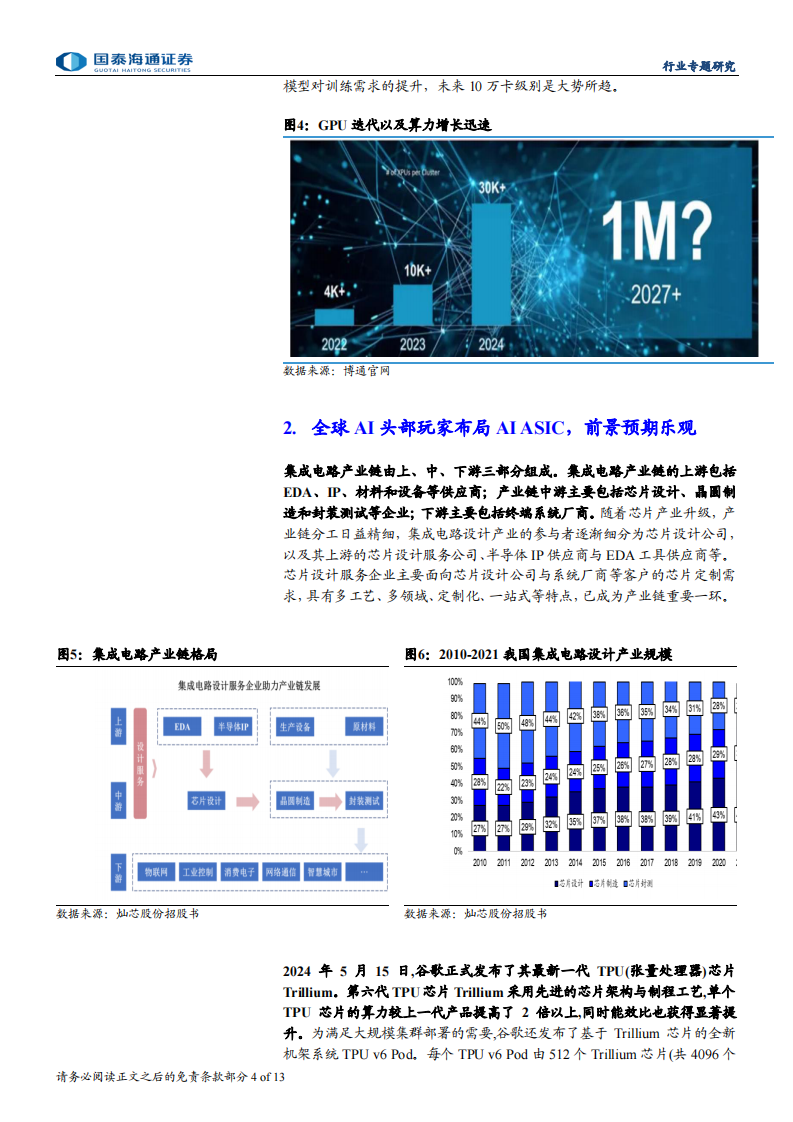 ASIC行业专题研究：AI ASIC进入加速增长阶段，全球龙头指引成长空间广阔 第4页