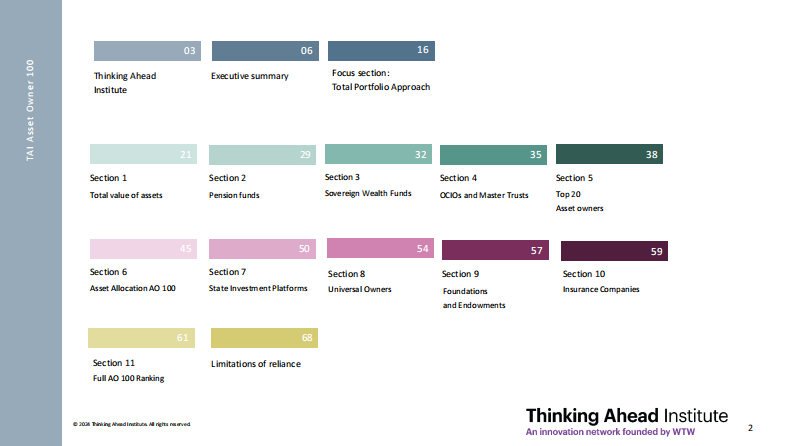 2024年全球资产所有者100强报告（英文） 第2页