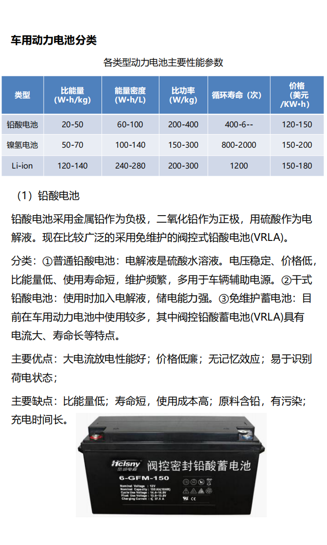 汽车行业：汽车动力电池技术及发展方向 第5页
