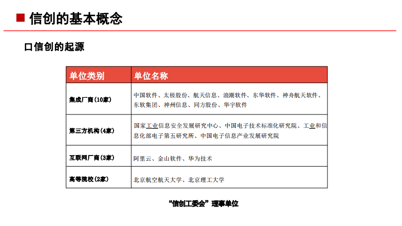 信创的基础知识培训课件 第5页