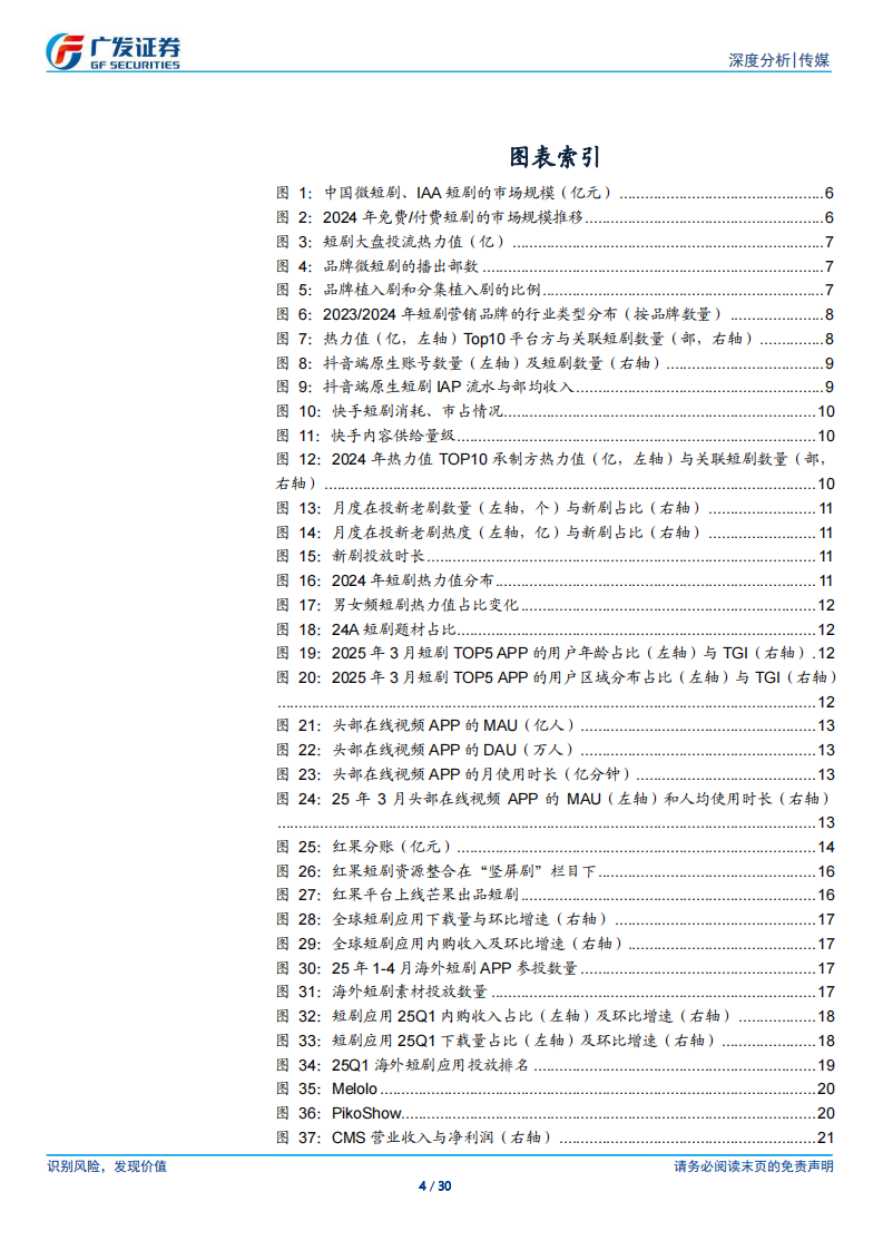 传媒行业短剧专题报告(四)：红果赶超长视频，海外持续高增，看好AI漫短 第4页