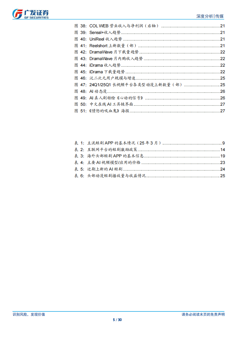 传媒行业短剧专题报告(四)：红果赶超长视频，海外持续高增，看好AI漫短 第5页
