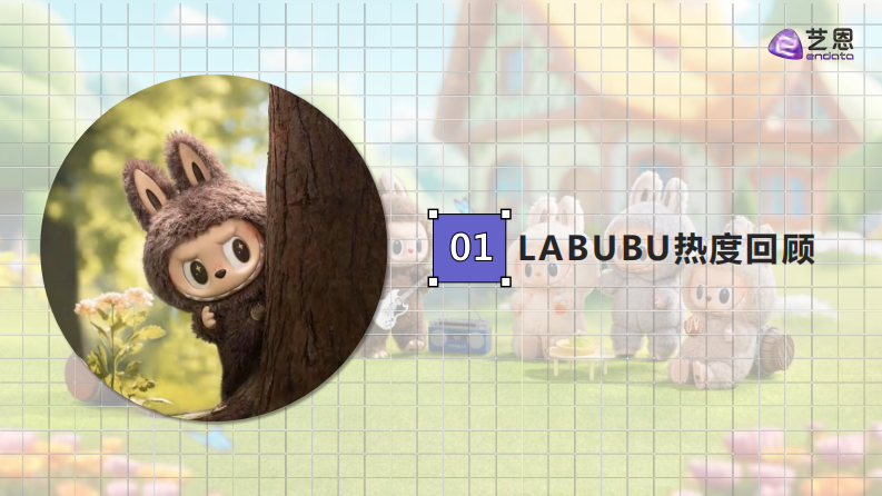 LABUBU顶流现象洞察报告 第4页