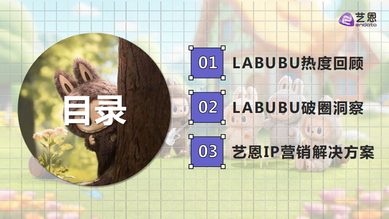 LABUBU顶流现象洞察报告 第3页