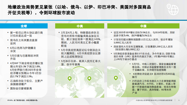 中国内地及香港IPO市场2025年上半年回顾与前景展望报告 第3页