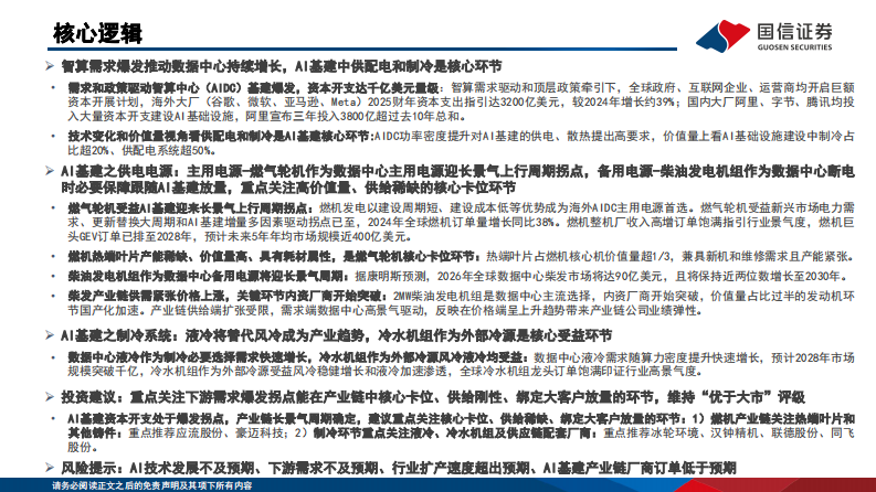 AI基建行业专题：AI基建产业梳理，基建加速迎景气周期 第2页