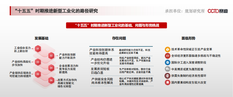 2024年新型工业化重点理论研究成果发布 第3页