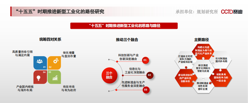 2024年新型工业化重点理论研究成果发布 第4页